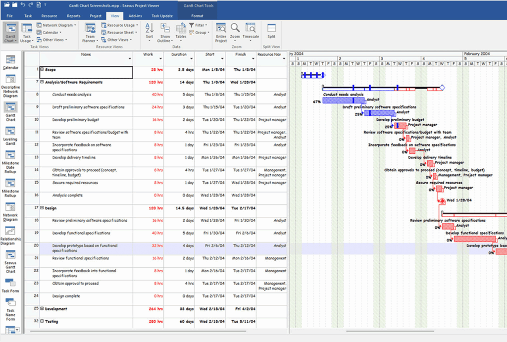 Microsoft Project Viewer for MPP Files