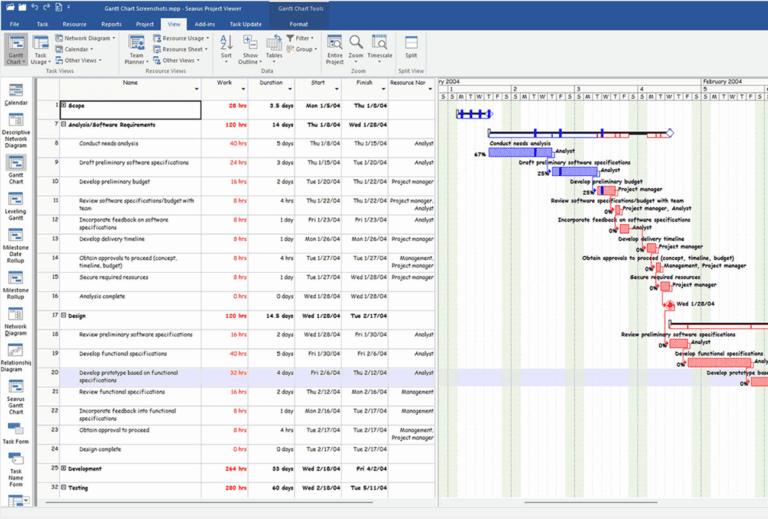 Microsoft Project Viewer for MPP Files